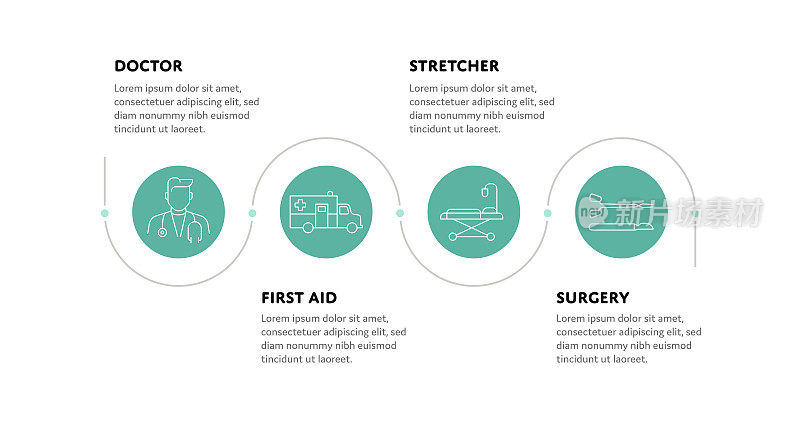 急救过程概念信息图表设计与可编辑的笔画线图标