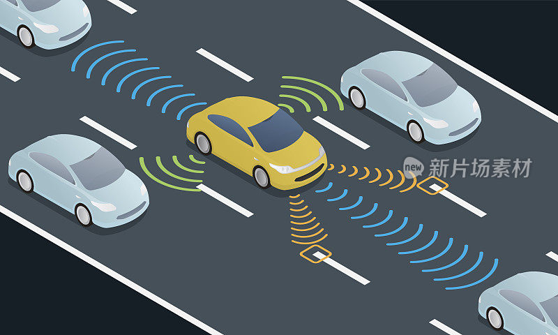 道路上的自动驾驶汽车和传感系统、无人驾驶汽车、自动驾驶汽车