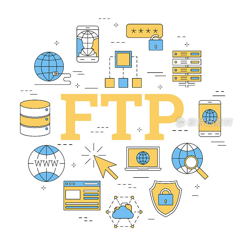 FTP的圆线性概念