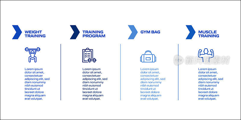 健身和锻炼相关的过程信息图表模板。过程时间图。使用线性图标的工作流布局