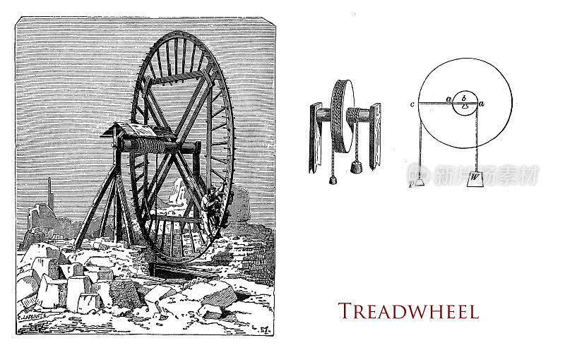踏轮起重机，一种以大木轮为中心的升降装置，在罗马时期和中世纪用于城堡和教堂的建造