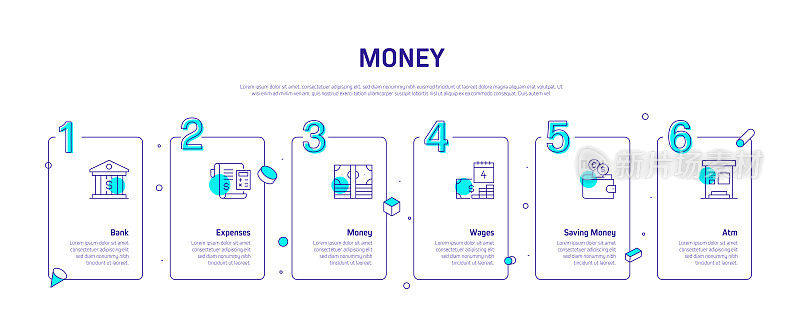 金钱相关的过程信息图表模板。过程时间图。带有线性图标的工作流布局