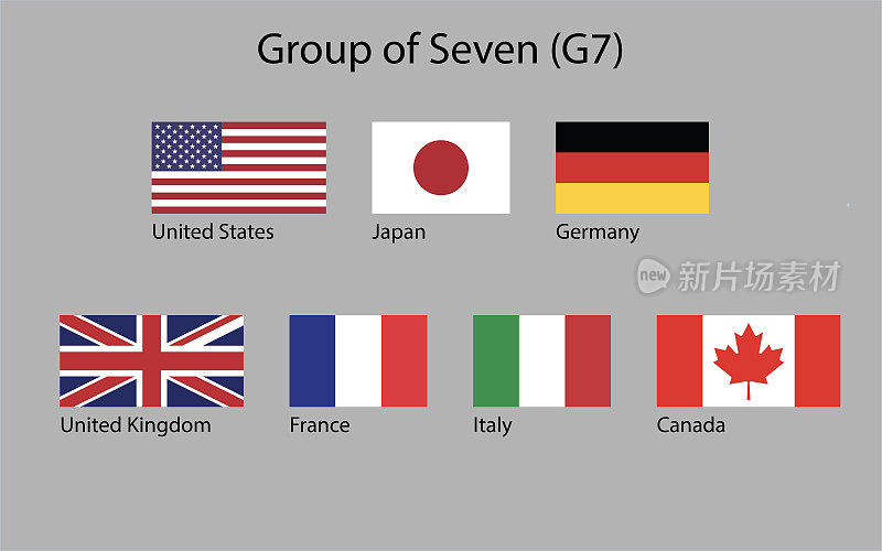 七国集团(G7)