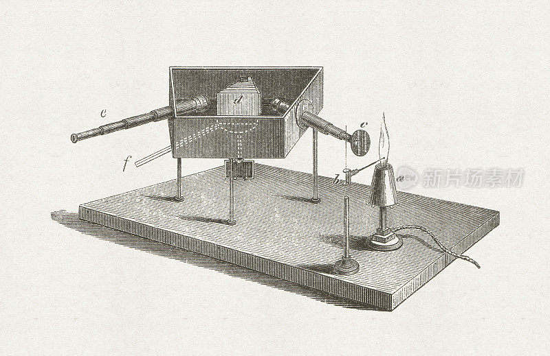 基尔霍夫和本生的分光镜，木刻，1877年出版