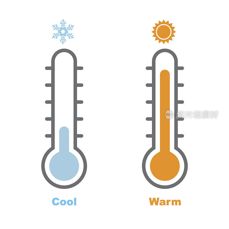 温度计，凉爽和温暖矢量插图
