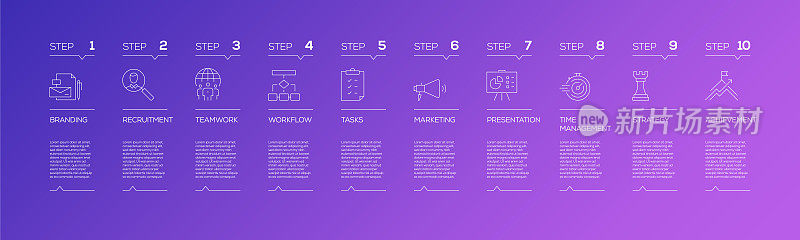 业务相关的信息图设计模板与图标和10个选项或步骤的流程图，演示文稿，工作流布局，横幅，流程图，信息图。