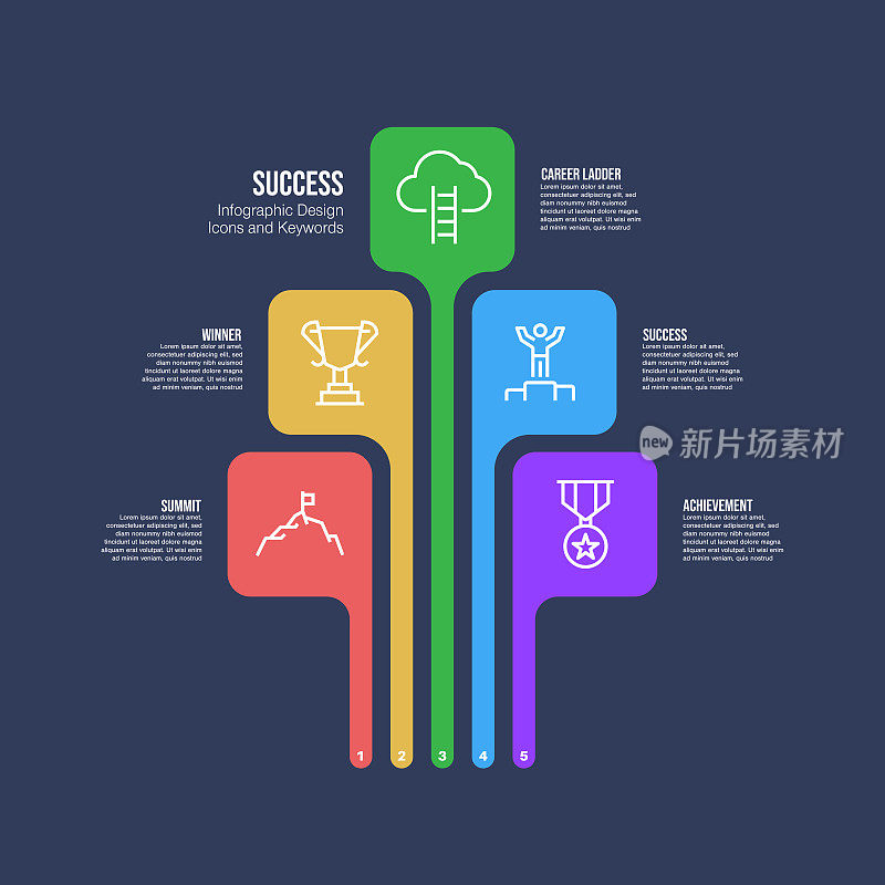 信息图表设计模板与成功的关键字和图标