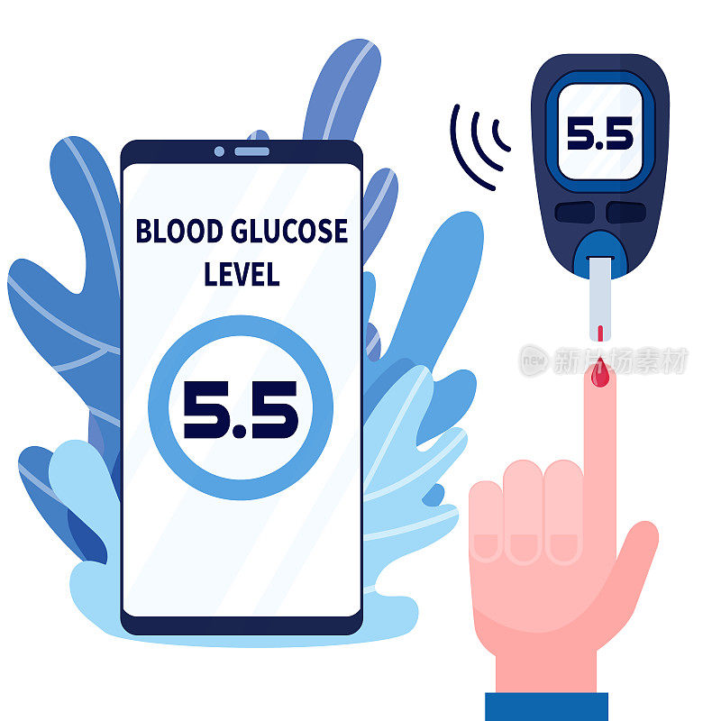 人的手与血液滴和葡萄糖测试仪与无线数据传输到您的智能手机。用于糖尿病检测的移动应用程序和血糖仪。平面矢量概念监测糖尿病