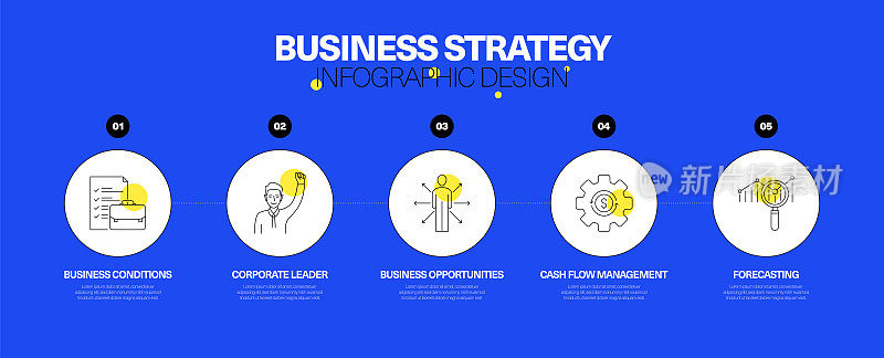 商业策略信息图设计概念