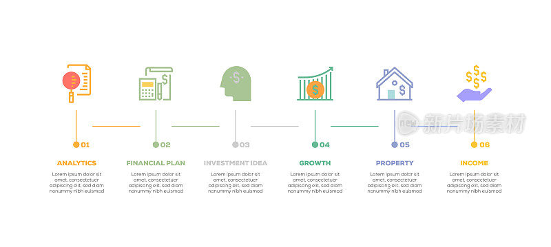 信息图表设计模板。分析，财务计划，投资想法，增长，财产，收入图标与5个选项或步骤。