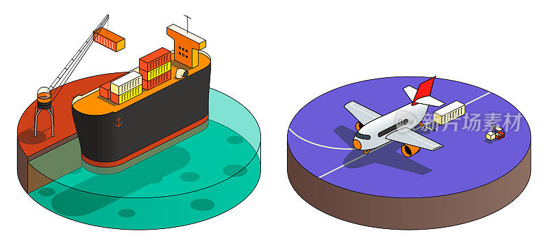 货轮、飞机