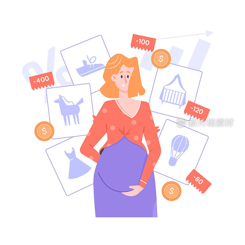 孕妇被儿童用品和价签包围。分娩费用。为孩子的购买做计划。矢量平面插图。