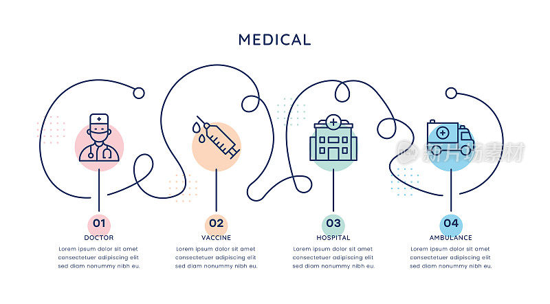用于网络、移动和印刷媒体的医疗时间线信息图表模板