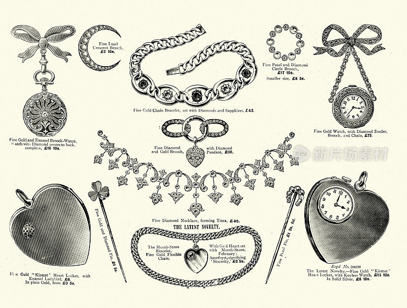 维多利亚时代珠宝的例子，胸针手表，吊坠，手镯，钻石项链，Kismet心形吊坠，1890年代，19世纪