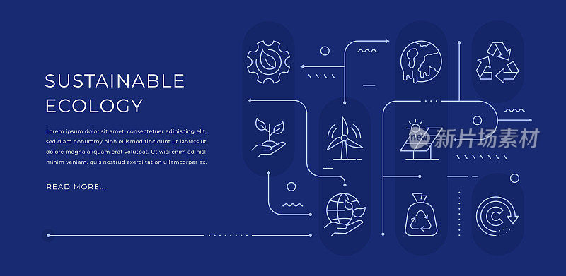 可持续生态网页横幅设计与现代线条图标
