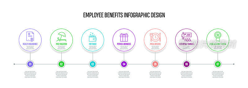 员工福利概念矢量线信息图形设计图标。7选项或步骤的介绍，横幅，工作流程布局，流程图等。
