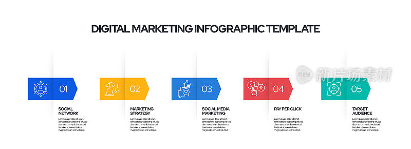 数字营销概念矢量线信息图形设计图标。5选项或步骤的介绍，横幅，工作流程布局，流程图等。