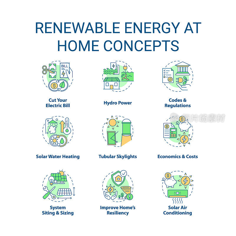 可再生能源家居概念图标集