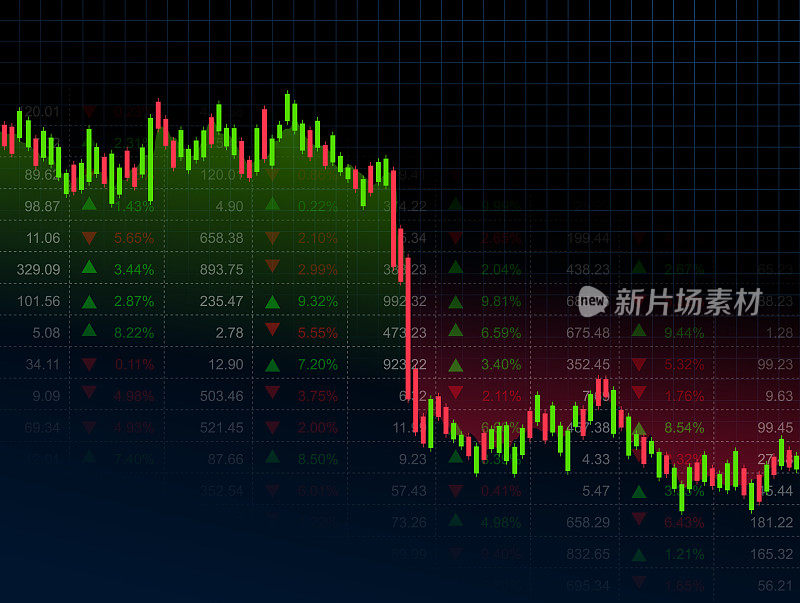 金融背景