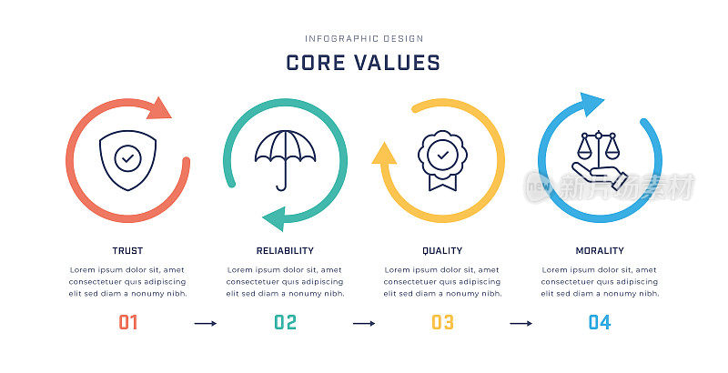 核心价值多色信息图表模板与线图标