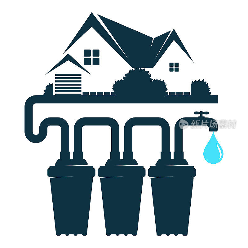 房屋和管道系统水净化过滤器