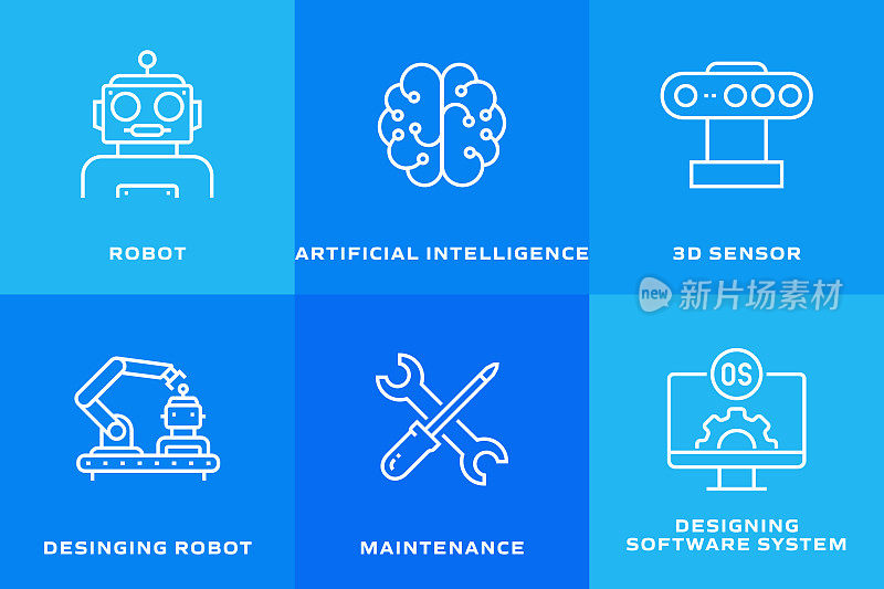 机器人工程相关的矢量线图标。轮廓符号集合