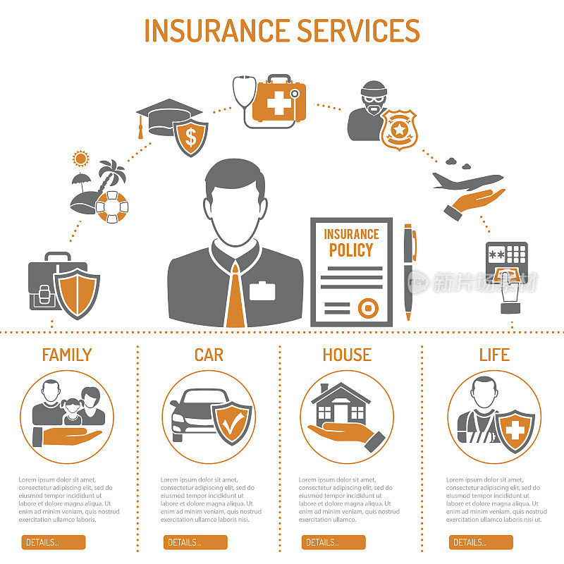 保险服务信息图