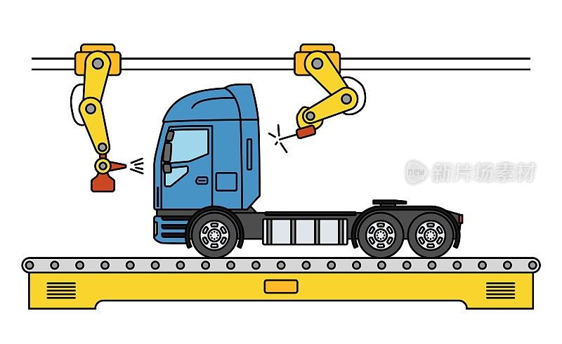 细线式卡车装配线。自动输送生产输送机。