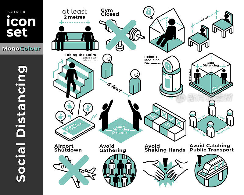 社交距离彩色轮廓图标设置在白色背景。矢量插图。股票插图