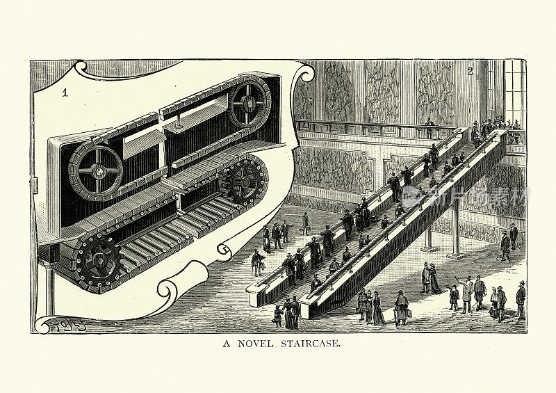 自动扶梯和移动楼梯的发明，19世纪
