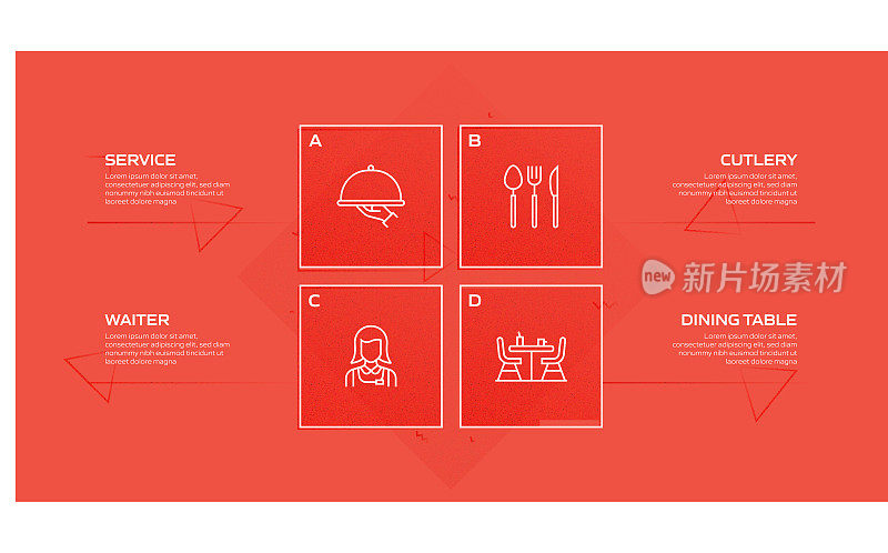 餐厅，食品和饮料相关的过程信息图表模板。过程时间图。使用线性图标的工作流布局