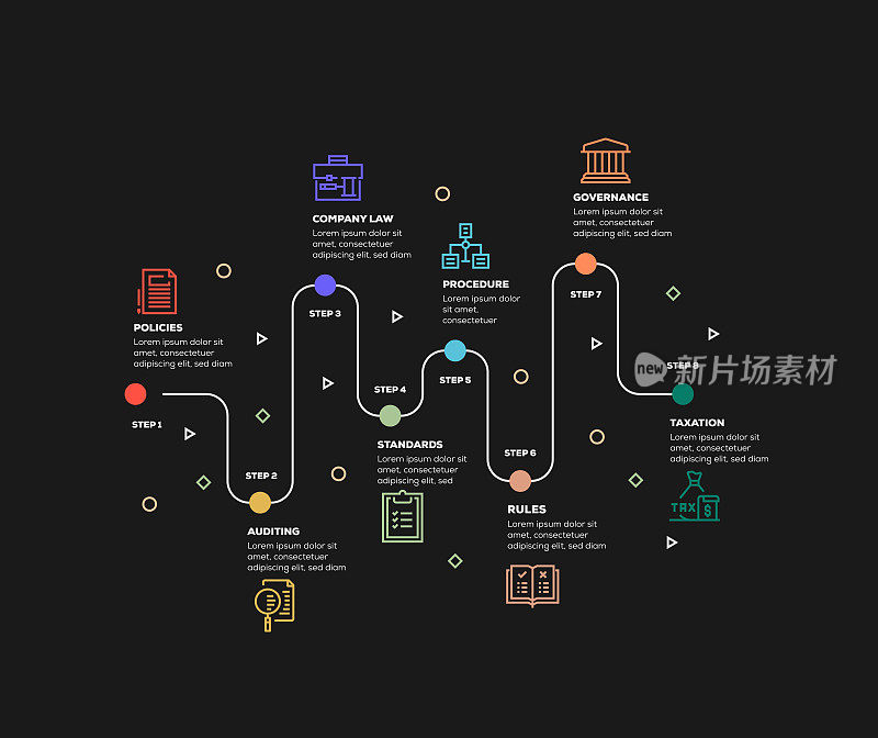 信息图表设计模板。审计，公司法律，标准，规则，治理，政策图标有6个选项或步骤。