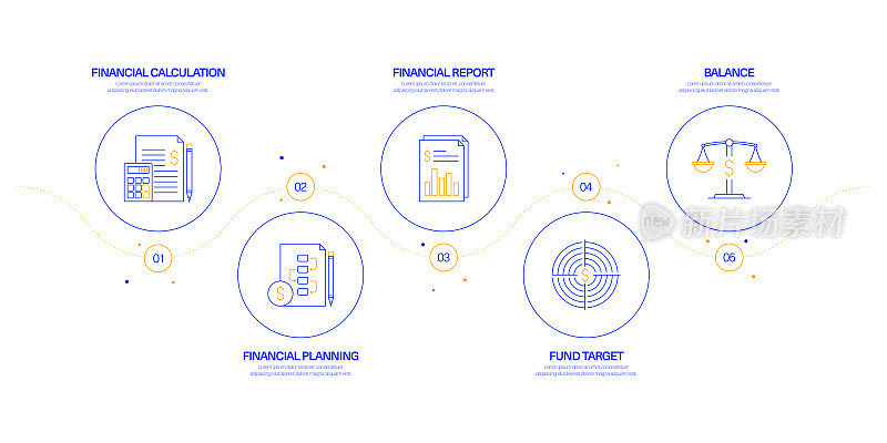 银行和金融信息图设计概念
