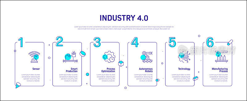 工业4.0相关过程信息图模板。过程时间图。使用线性图标的工作流布局