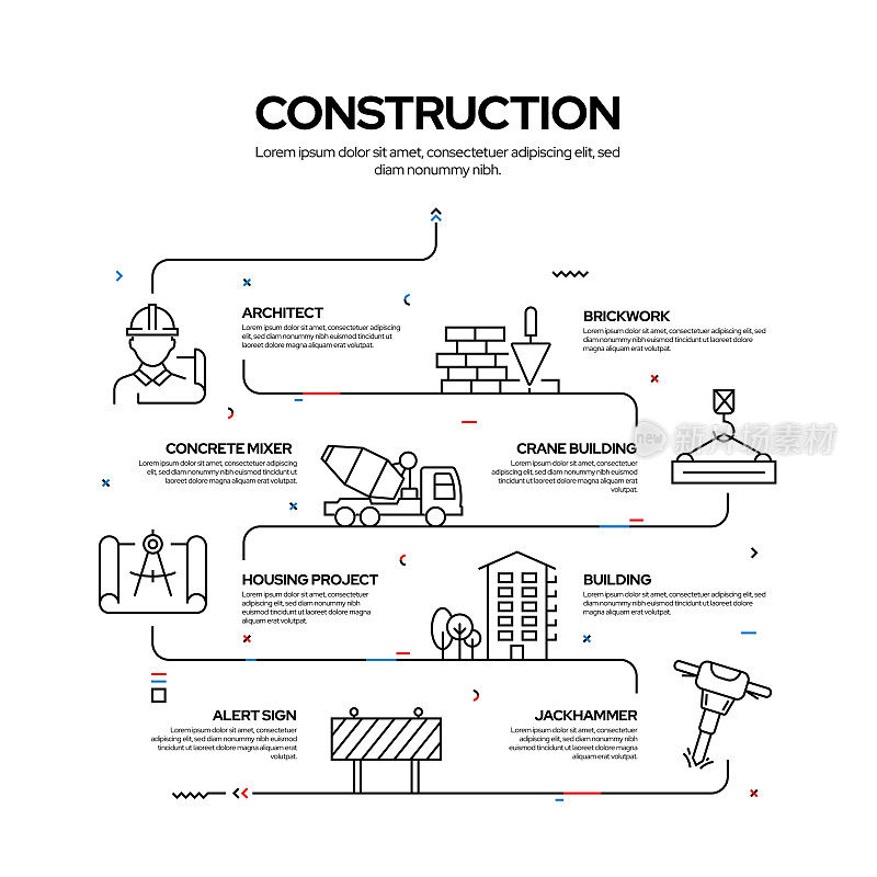 建筑和建筑相关过程信息图设计，线性风格矢量插图