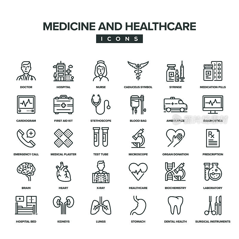 医药和医疗保健线图标设置