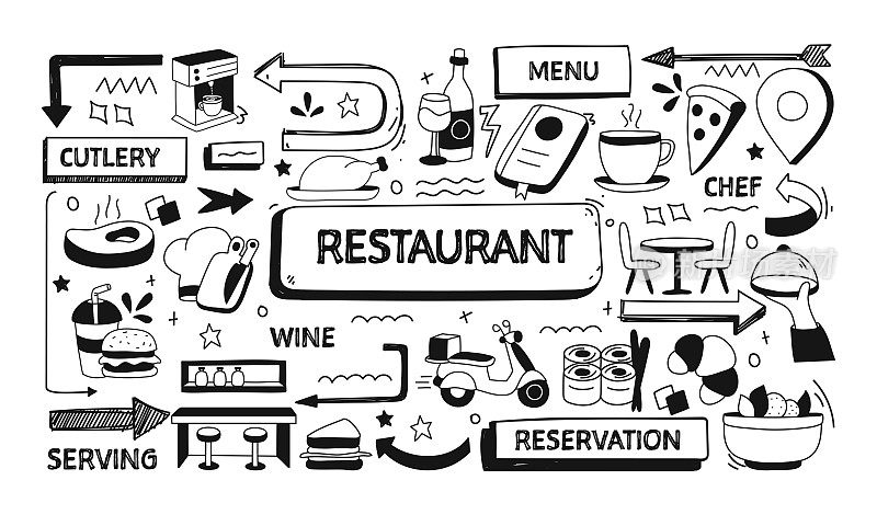 餐厅，食品和饮料相关的网页横幅线风格。现代线性设计矢量插图的Web横幅，网站标题等。