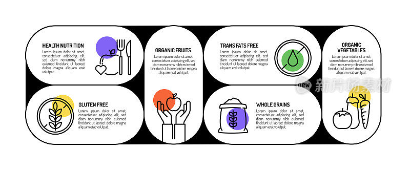 有机食品和健康营养相关工艺信息图表模板。过程时间图。带有线性图标的工作流布局