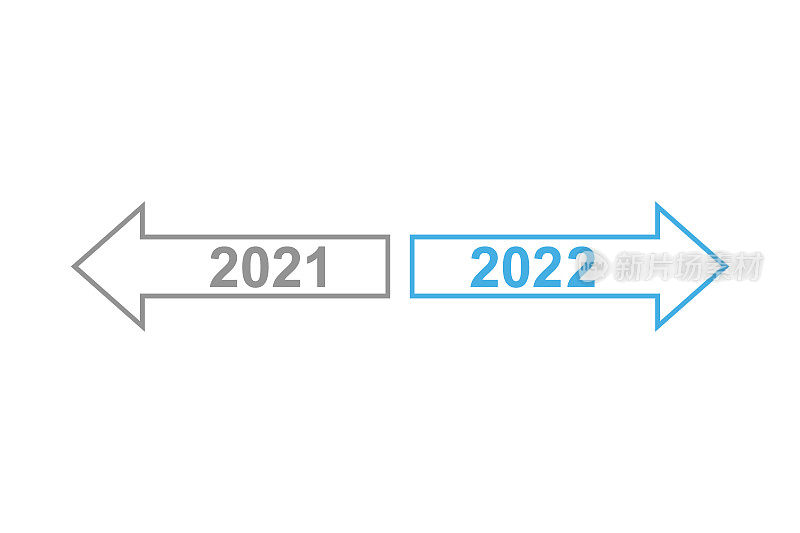 白色背景上的旧年或2022年新年