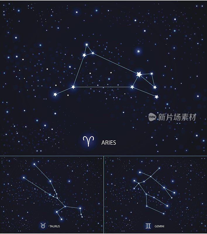 星空中的星座。白羊座。金牛座。双子座