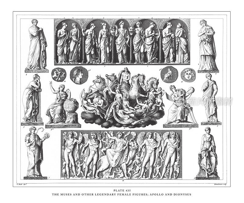 缪斯和其他传奇女性形象，阿波罗和酒神雕刻古董插图，出版于1851年