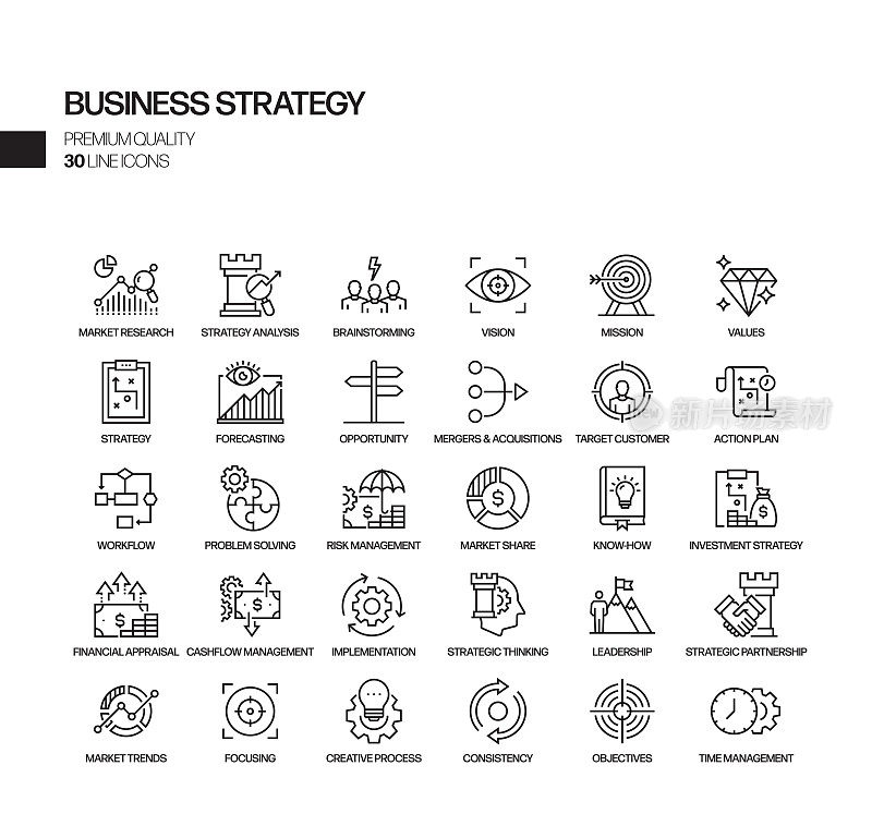 简单的一组业务策略相关的矢量线图标。大纲符号集合。