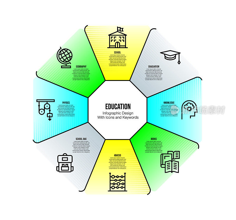 信息图表设计模板与教育关键字和图标