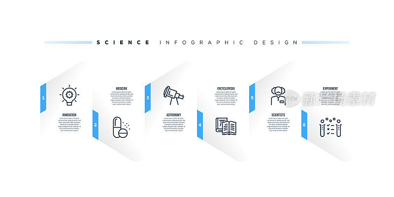 信息图表设计模板与科学关键词和图标
