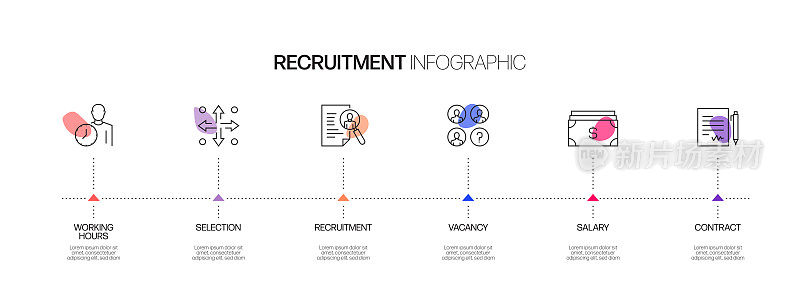招聘相关流程信息图模板。过程时间图。使用线性图标的工作流布局
