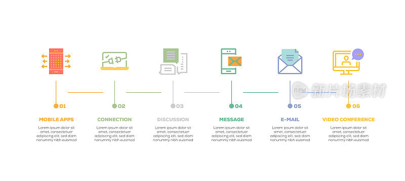 信息图表设计模板。移动应用程序，连接，讨论，消息，电子邮件，视频会议图标6个选项或步骤。