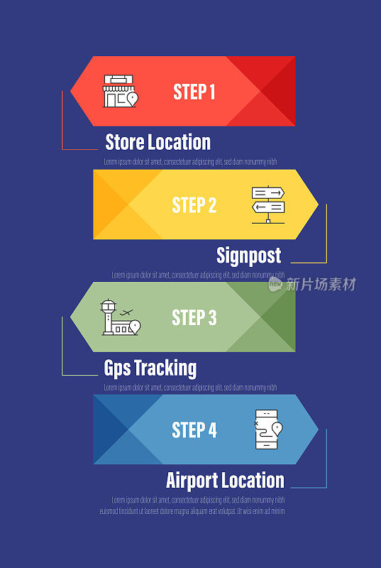 信息图表设计模板。商店位置，路标，GPS跟踪，机场位置图标与4个选项或步骤。