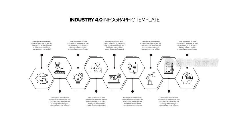 工业4.0概念矢量线信息图形设计图标。9选项或步骤的介绍，横幅，工作流程布局，流程图等。