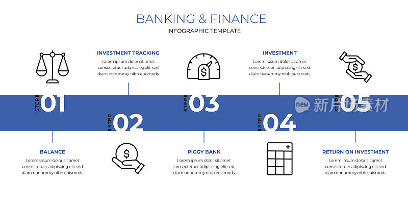 银行和金融信息图表模板
