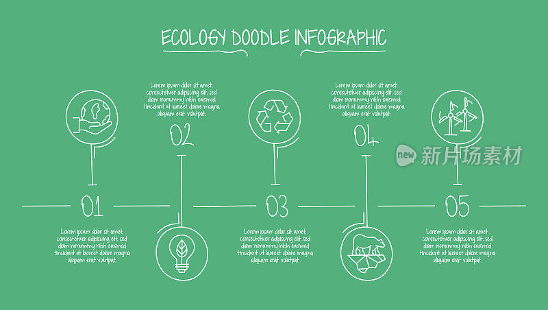 生态和环境概念矢量线信息图形设计与图标。